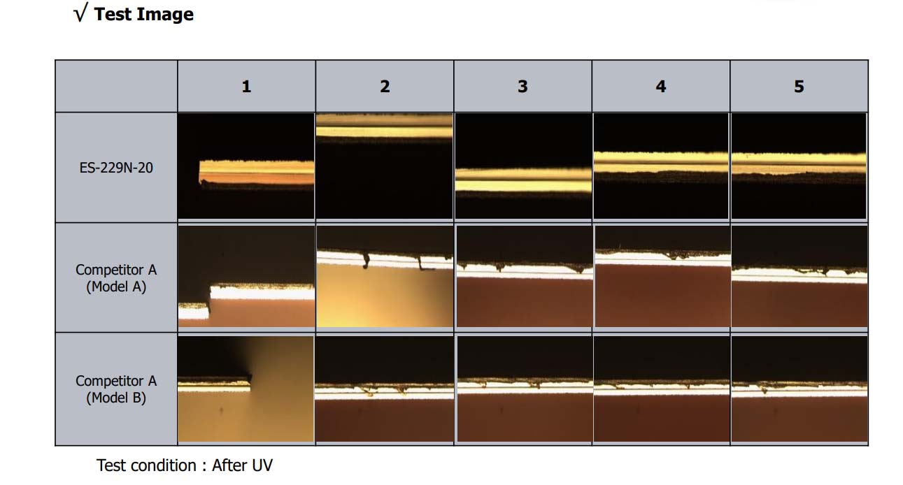 晶圆研磨胶带,DAF膜,半导体胶带 晶圆研磨胶带,DAF膜,半导体胶带